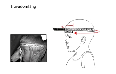 Visar hur ett måttband läggs runt ett barns huvud.
