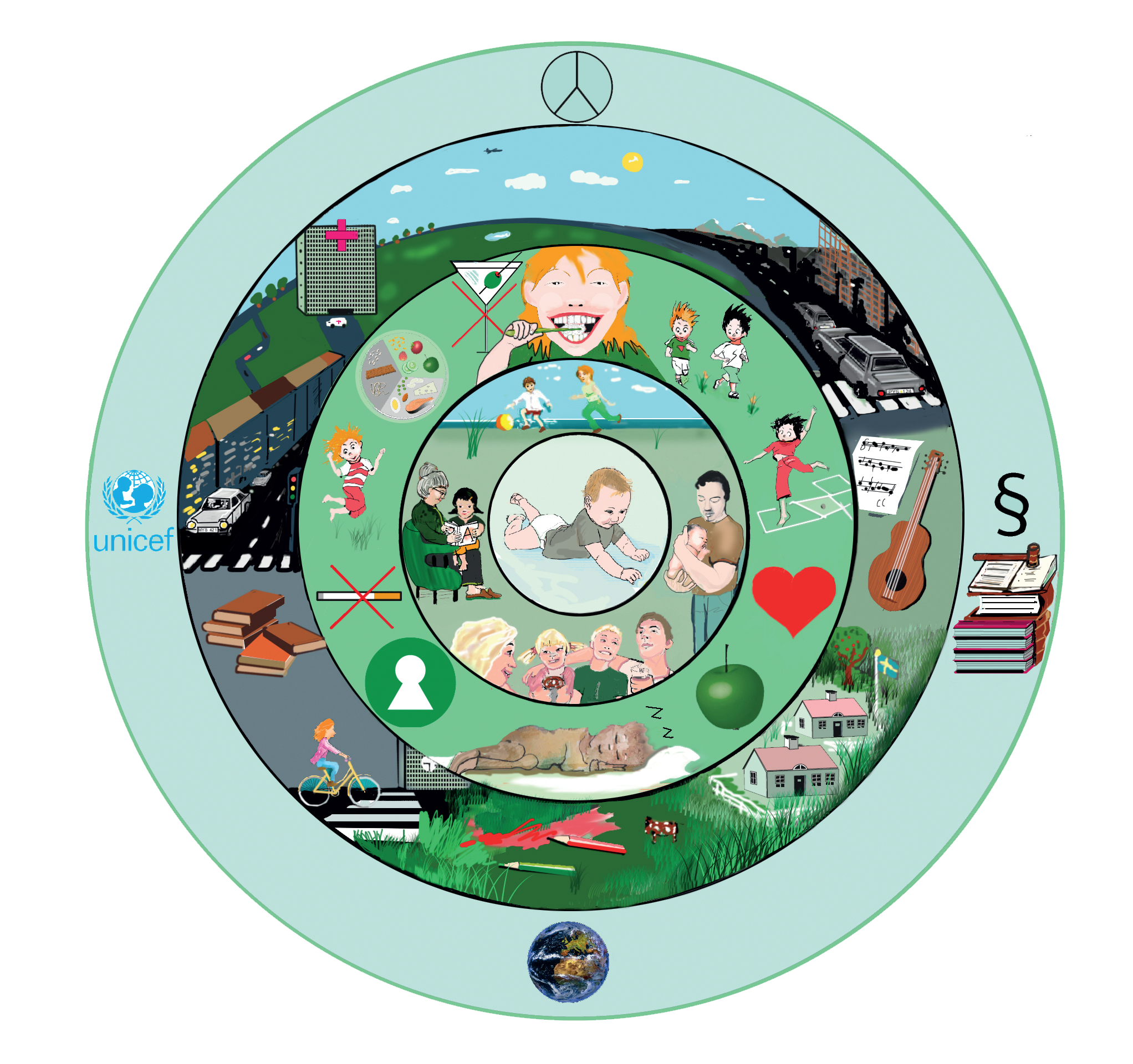 En cirkel fylld med tecknade bilder på barn i olika situationer exemplevis borstade tänderna.